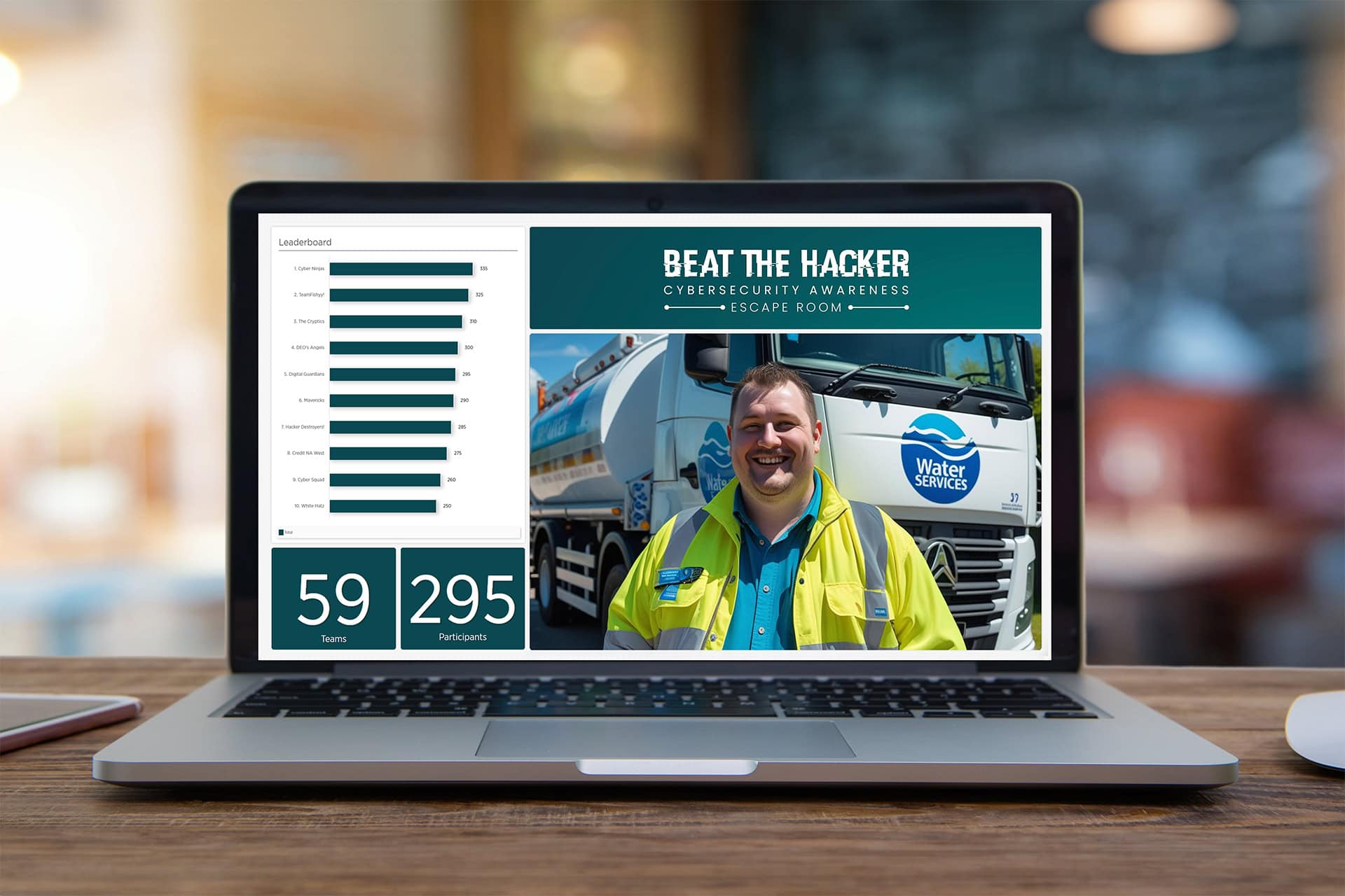 Cybersecurity Awareness Campaign - gamified with leaderboard